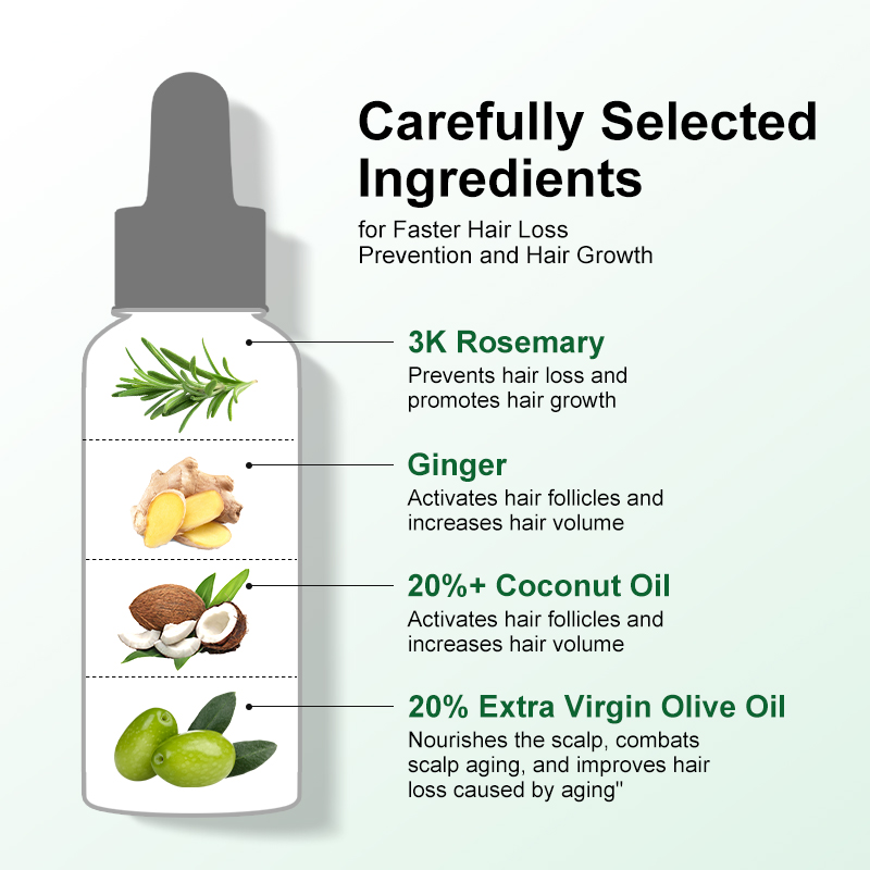 PURC Set de Aceite de Romero p - Caffeine Hair Serum reseña y precio