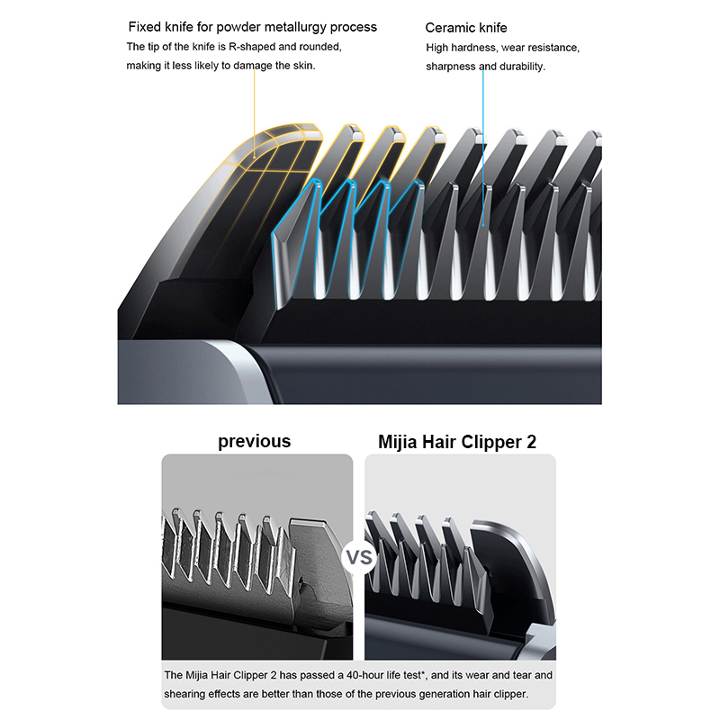 Cortadora de pelo eléctrica XI - Hair Care Barber reseña y precio