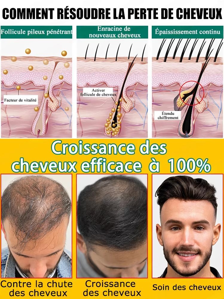 Cuidado Diario del Cuero Cabel - Hair Care Steps reseña y precio
